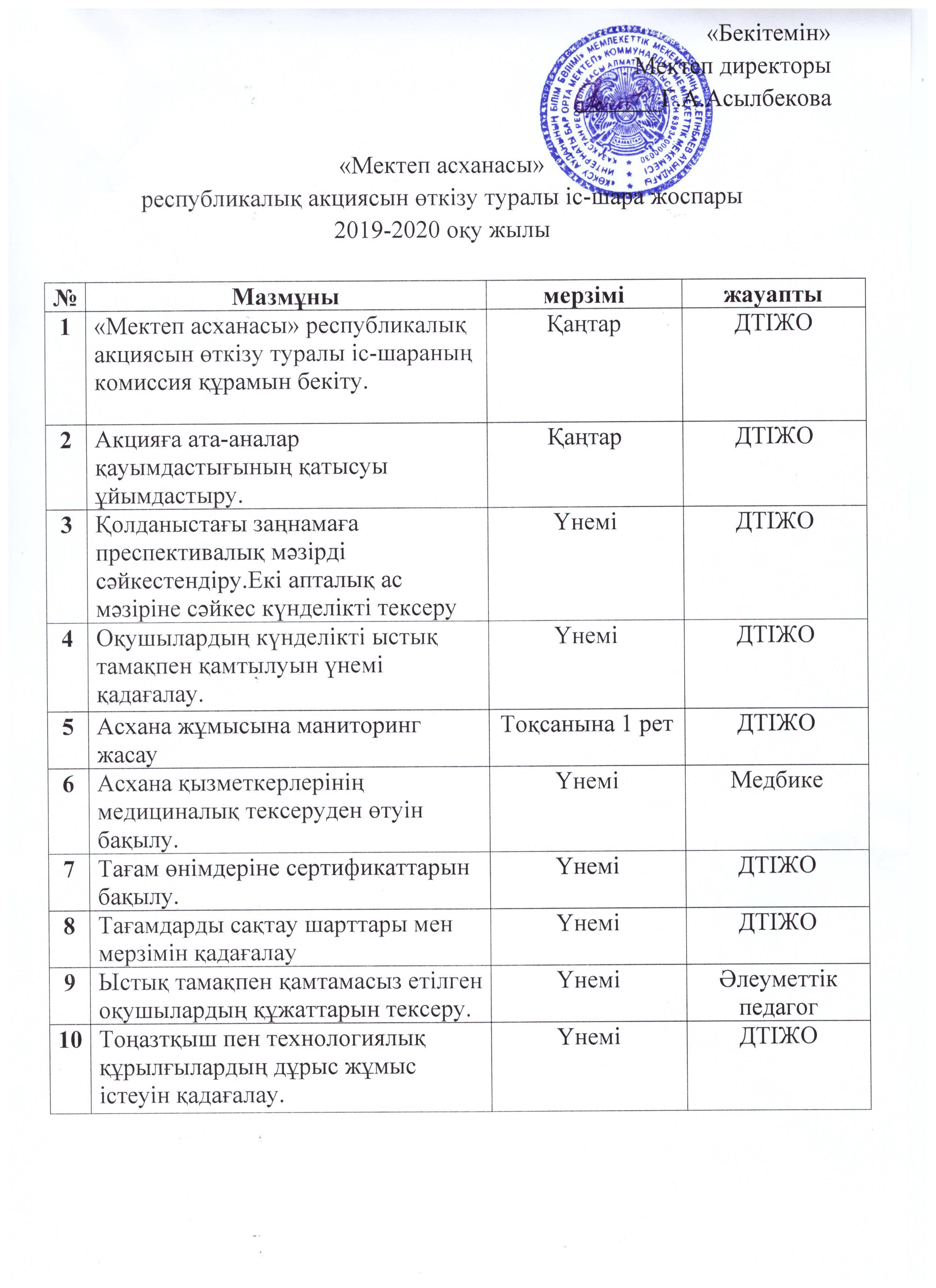 Жоспар