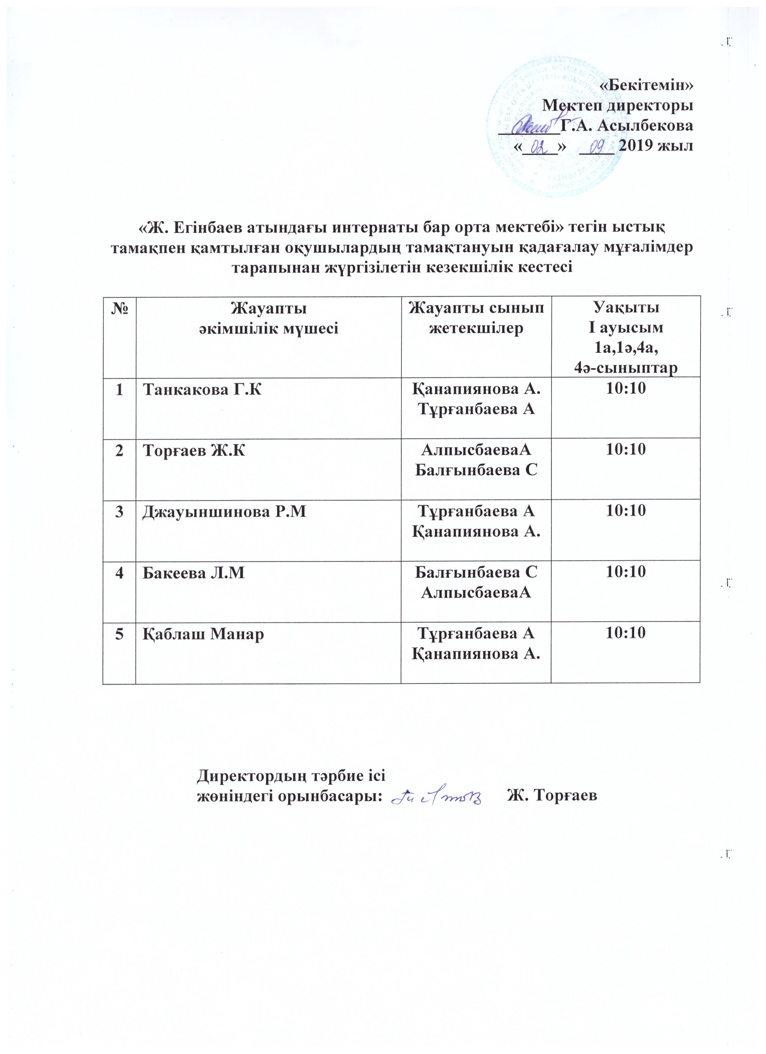 Кезекшілік кестесі