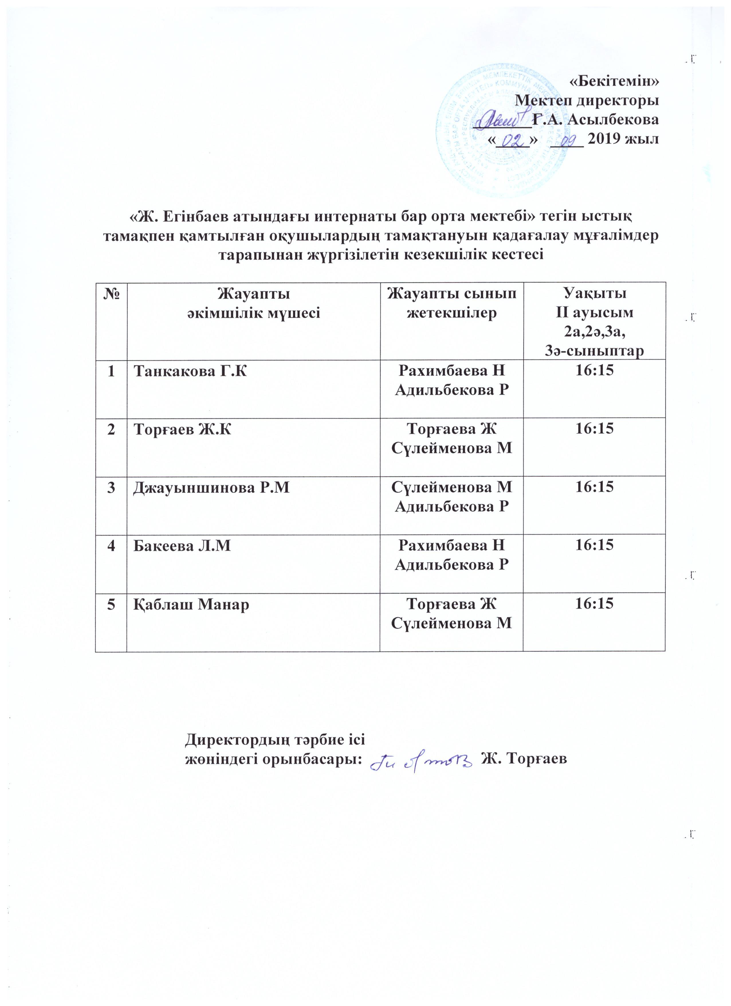 Кезекшілік кестесі